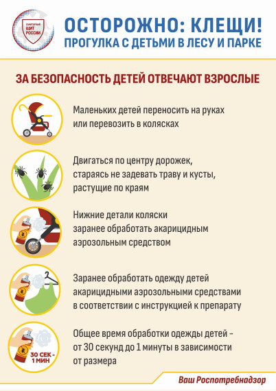 Осторожно КЛЕЩИ!!!.